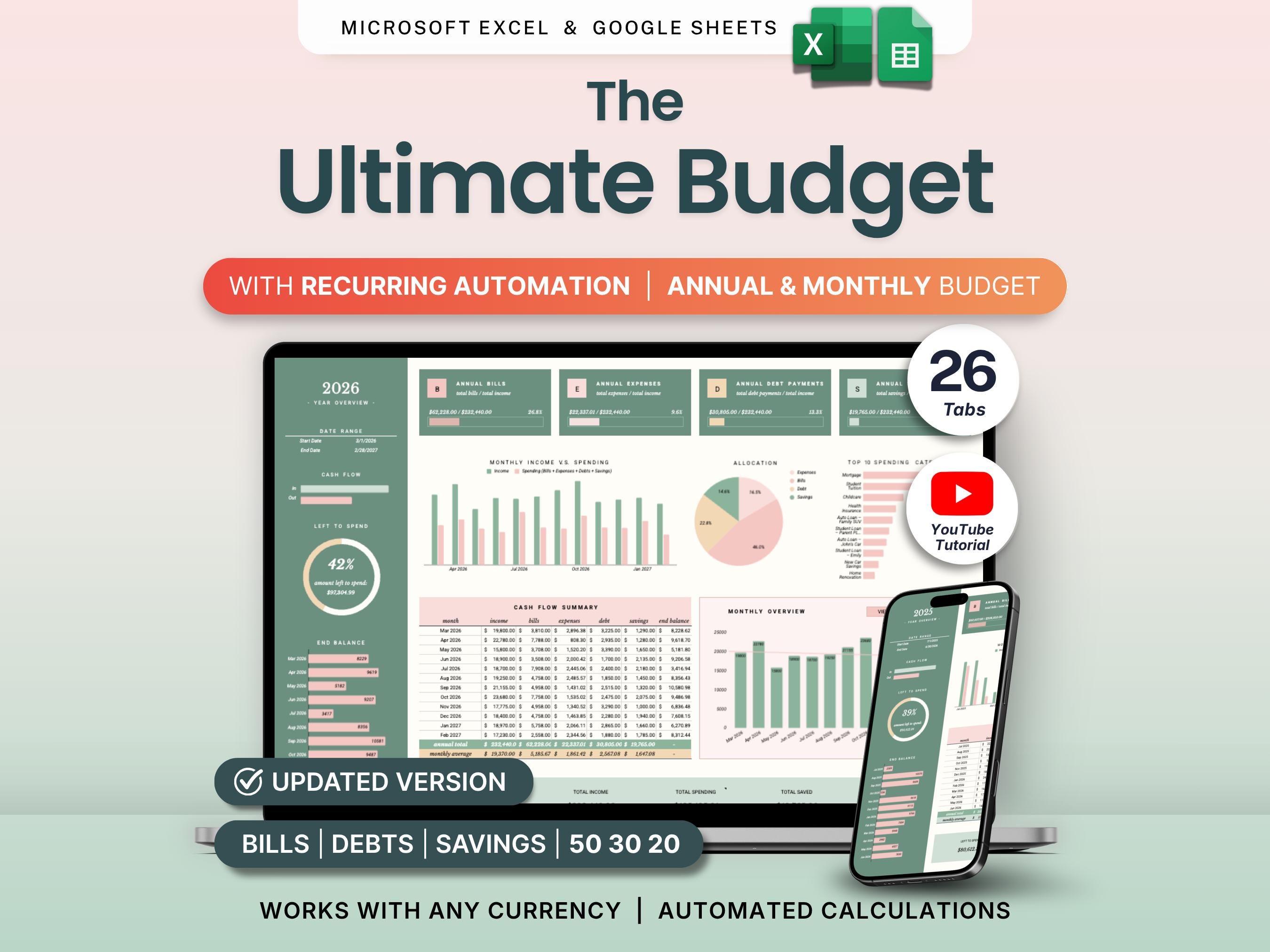 Ultimate Annual Budget Spreadsheet Monthly Budget Template Google ...