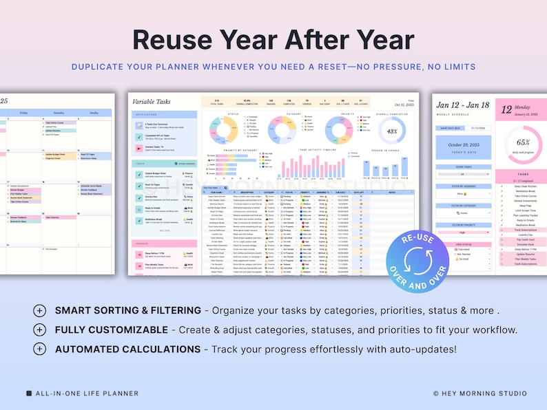 May include: A digital planner with a pastel color scheme, featuring calendars, charts, and task lists. The text "Reuse Year After Year" is displayed, along with features like smart sorting, customization, and automated calculations. The planner is designed for easy duplication.