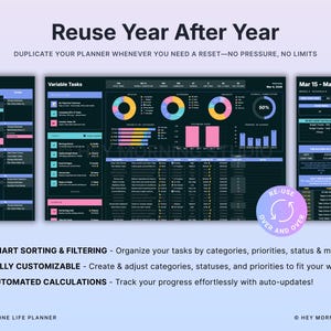 以下が含まれることがあります： 暗い背景とカラフルなグラフを備えたデジタルプランナー。「Reuse Year After Year」のテキストが上部にあります。可変タスクと週ごとのスケジュール、進捗インジケーター、自動計算のセクションが含まれています。