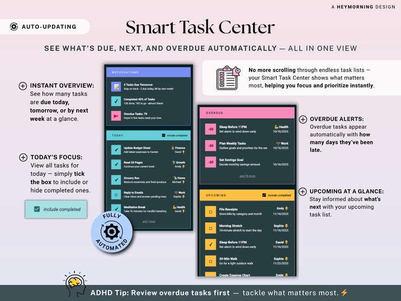 May include: A digital interface for a Smart Task Center, displaying task management features. The design includes sections for instant overview, today's focus, overdue alerts, and upcoming tasks. The interface is fully automated and auto-updating.