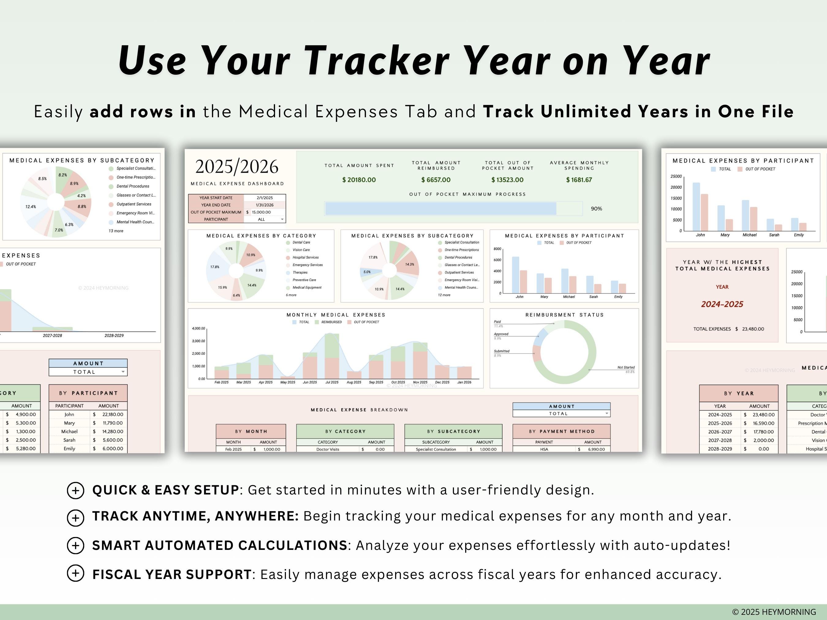 Medical Expense Tracker Google Sheets HSA FSA Reimbursement Spreadsheet ...