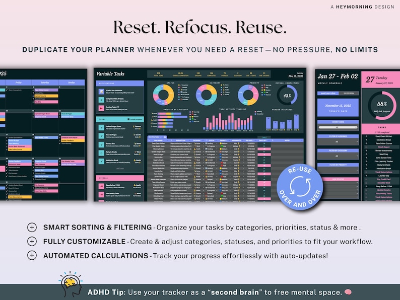 May include: Digital planner with a dark background and colorful charts. The text "Reset. Refocus. Reuse." is at the top. Features include smart sorting, full customization, and automated calculations. The planner is designed to help organize tasks and track progress.