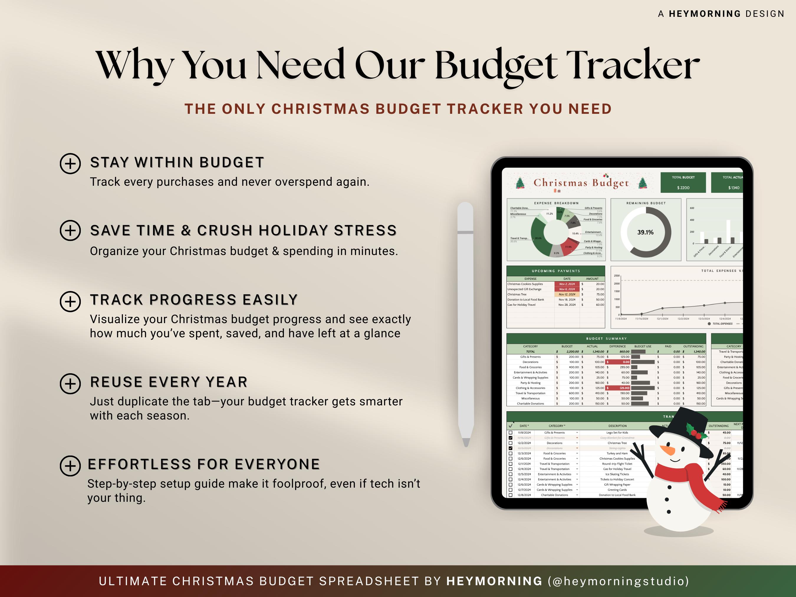Christmas Budget Planner Google Sheets 2025 Holiday Budget Spreadsheet ...