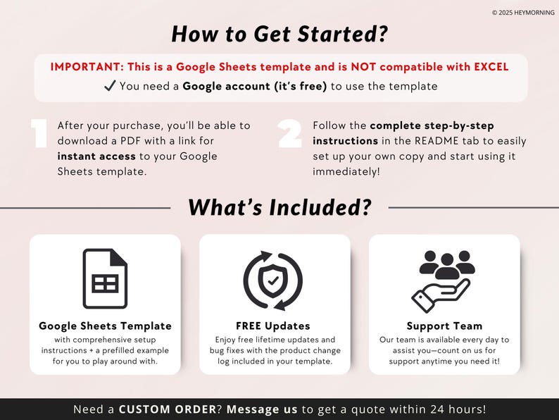 May include: A graphic with the text "How to Get Started?" and "What's Included?"  The graphic explains how to use a Google Sheets template and lists the benefits of using the template, including free updates and a support team.