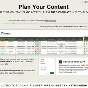 May include: A digital spreadsheet titled "Plan Your Content" with a podcast planner interface. The spreadsheet includes features for content planning, episode listing, and filtering data. Text highlights how to customise and track plans.