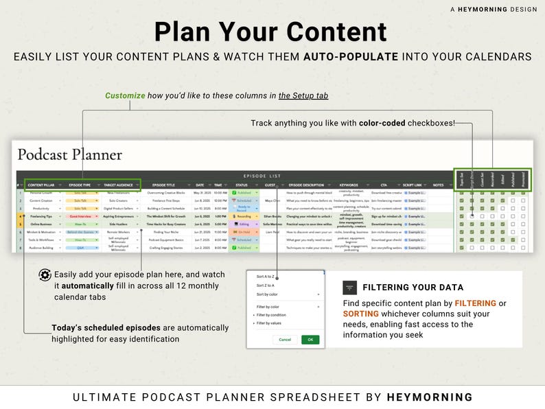 May include: A digital spreadsheet titled "Plan Your Content" with a podcast planner interface. The spreadsheet includes features for content planning, episode listing, and filtering data. Text highlights how to customise and track plans.
