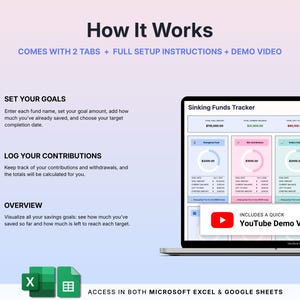 May include: A digital Sinking Funds Tracker spreadsheet displayed on a laptop screen. The interface features sections for setting goals, logging contributions, and an overview. Text includes How It Works, Set Your Goals, Log Your Contributions, Overview, and Includes a Quick YouTube Demo Video. It is compatible with Microsoft Excel and Google Sheets.