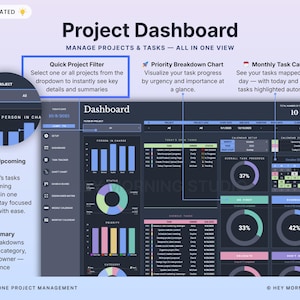 Task Manager Spreadsheet Dark Mode Team Task Tracker Google Sheets Excel Task Priority Matrix Kanban Board To Do List Weekly Schedule image 7