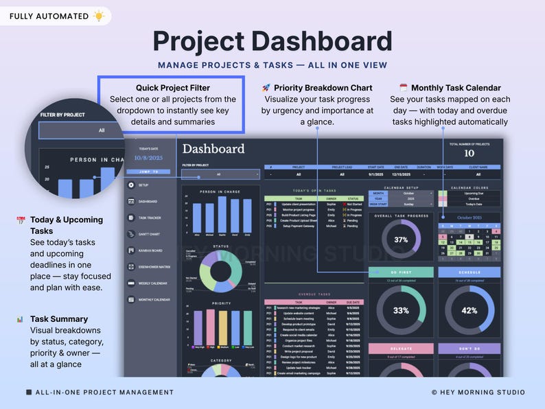 Task Manager Spreadsheet Dark Mode Team Task Tracker Google Sheets Excel Task Priority Matrix Kanban Board To Do List Weekly Schedule image 7