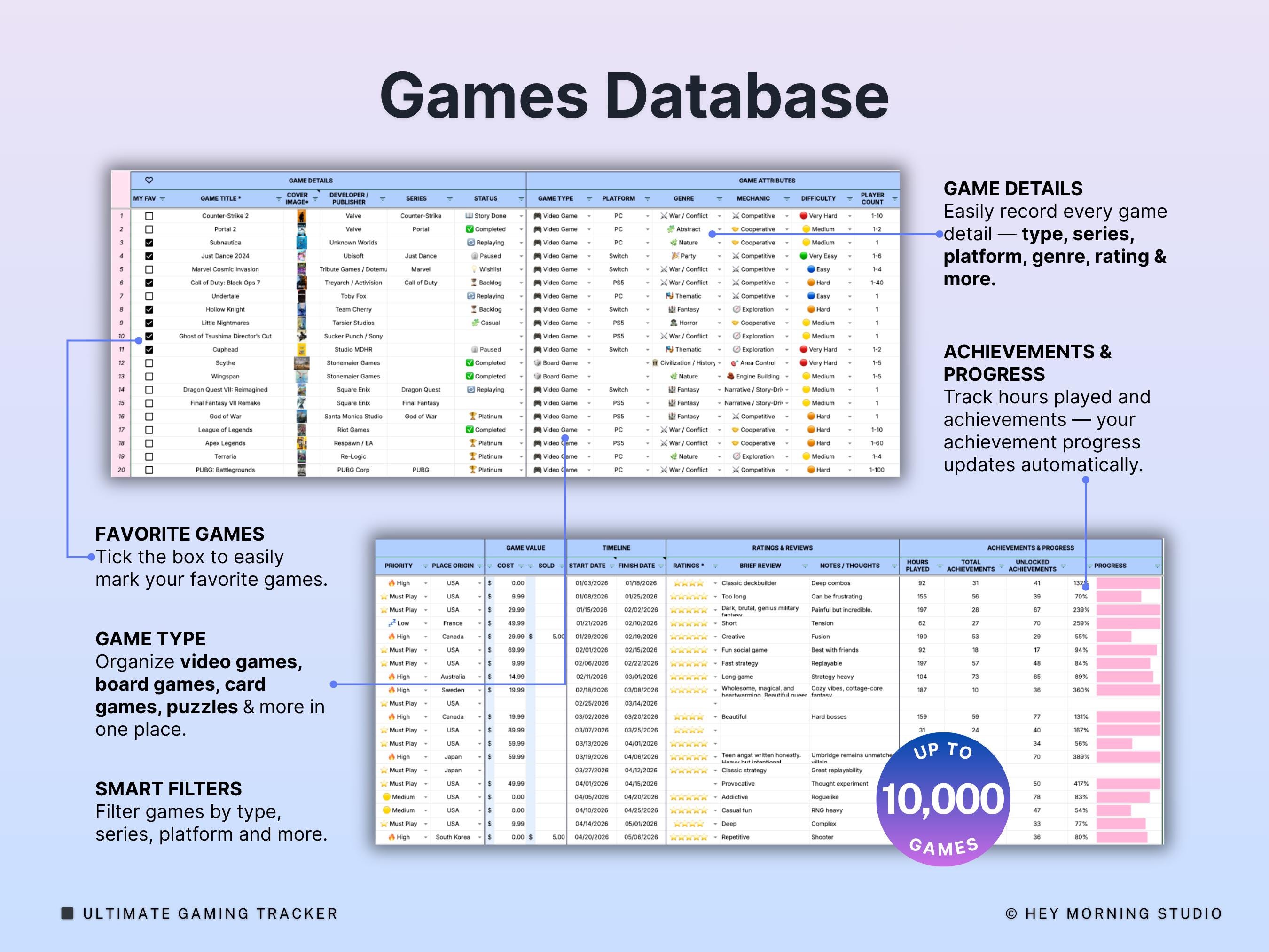 Gaming Tracker Spreadsheet Video Game Log Google Sheets Excel Game ...