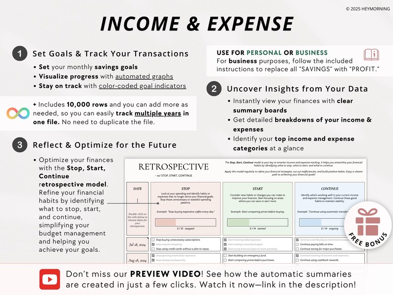 May include: A pink and green printable worksheet with the title "Income & Expense" and instructions for setting financial goals, tracking transactions, and analyzing income and expenses. The worksheet includes a section for "Retrospective" with a table for tracking spending habits and a section for "Free Bonus".