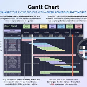 Gantt Chart Google Sheets Template Dark Mode Project Timeline Tracker ...