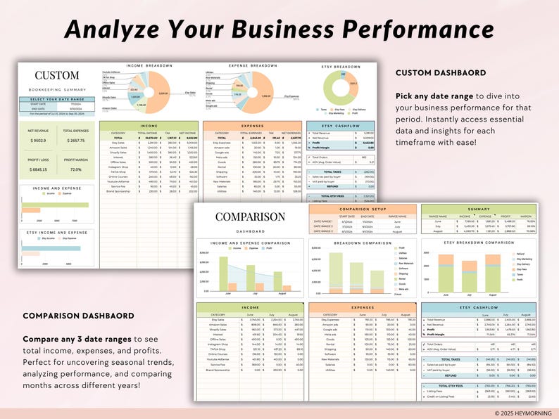 May include: A colorful spreadsheet template for analyzing business performance. The template includes sections for income, expenses, and cash flow, as well as charts and graphs for visualizing data. The template is designed to help businesses track their progress and make informed decisions.
