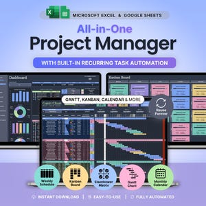 Project Tracker Spreadsheet Project Management Planner Google Sheets Excel Team Project Manager Kanban Board Gantt Chart Eisenhower Matrix