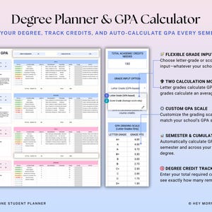 Academic Student Planner Google Sheets Excel University Planner Spreadsheet College Assignment Tracker Class Timetable Degree Planner GPA image 9