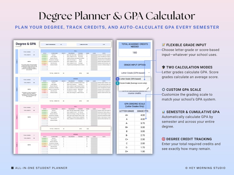 Academic Student Planner Google Sheets Excel University Planner Spreadsheet College Assignment Tracker Class Timetable Degree Planner GPA image 9