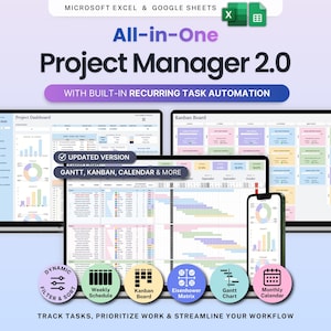 Project Management Spreadsheet Team Project Task Tracker Google Sheets Excel Timeline Planner Kanban Board Gantt Chart Eisenhower Matrix