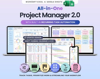 Project Management Spreadsheet Team Project Task Tracker Google Sheets Excel Timeline Planner Kanban Board Gantt Chart Eisenhower Matrix