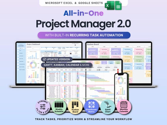 Project Management Spreadsheet Team Project Task Tracker Google Sheets Excel Timeline Planner Kanban Board Gantt Chart Eisenhower Matrix
