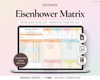Eisenhower Matrix Google Sheets Decision Matrix Spreadsheet Task Priority Tracker Template Brain Dump Planner ADHD Urgent Important Matrix