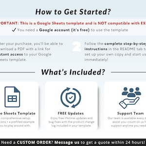 May include: Informational graphic with the title "How to Get Started?" and the text "IMPORTANT: This is a Google Sheets template." Includes icons for Google Sheets Template, Free Updates, and Support Team. The graphic also states that a Google account is needed.