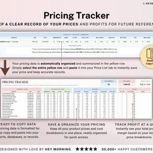 Recipe Cost and Pricing Calculator Spreadsheet for Bakery and Food Business Pricing Tool Google Sheets Excel Cake Ingredient Cost and Profit image 6
