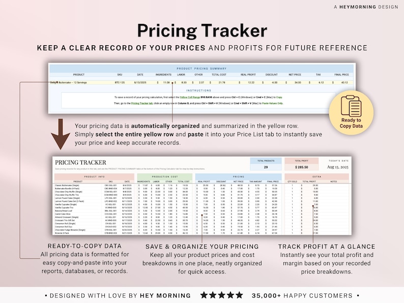 Recipe Cost and Pricing Calculator Spreadsheet for Bakery and Food Business Pricing Tool Google Sheets Excel Cake Ingredient Cost and Profit image 6