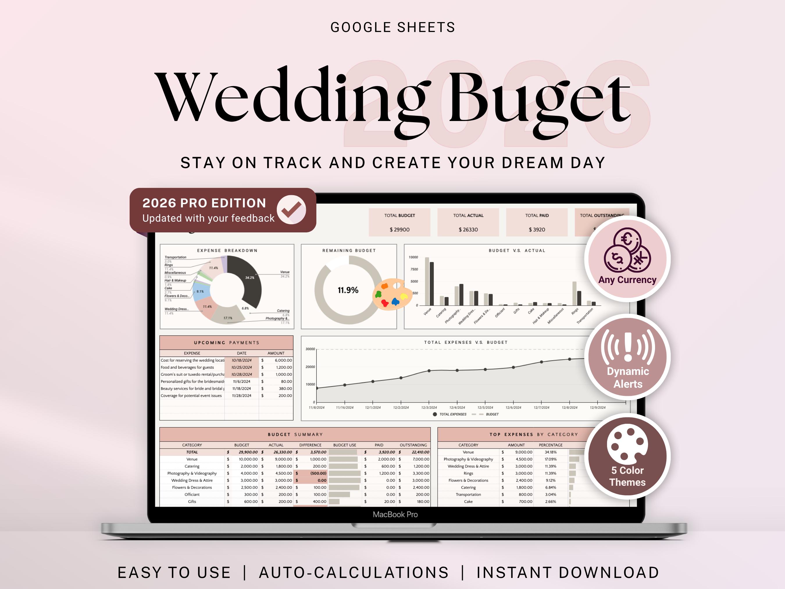 Wedding Budget Planner Google Sheets Honeymoon Budget Spreadsheet Wedding Expense Tracker Wedding Payment Tracker Wedding Finance Template