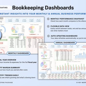 Op de afbeelding: Een digitale afbeelding met boekhoudingsdashboards met maandelijkse en jaarlijkse prestatiegegevens. De afbeelding benadrukt functies zoals automatisch bijwerken, flexibele gegevensweergaven en samenvattingen van winstmarges. De tekst luidt "Boekhoudingsdashboards" en "Krijg direct inzicht in uw maandelijkse en jaarlijkse bedrijfsprestaties."