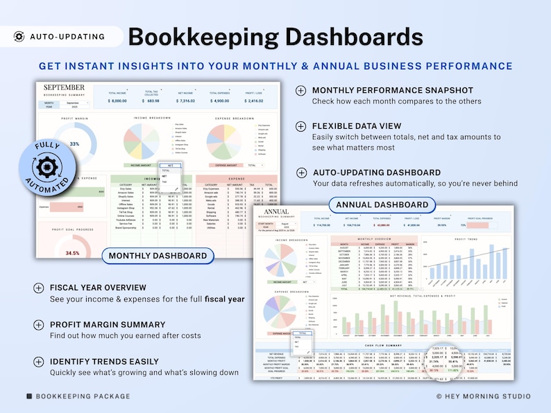 Op de afbeelding: Een digitale afbeelding met boekhoudingsdashboards met maandelijkse en jaarlijkse prestatiegegevens. De afbeelding benadrukt functies zoals automatisch bijwerken, flexibele gegevensweergaven en samenvattingen van winstmarges. De tekst luidt "Boekhoudingsdashboards" en "Krijg direct inzicht in uw maandelijkse en jaarlijkse bedrijfsprestaties."