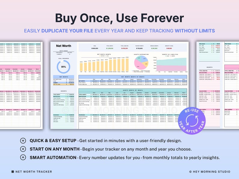 Pode incluir: Um rastreador digital de patrim&ocirc;nio l&iacute;quido com um layout claro, com gr&aacute;ficos e tabelas para rastreamento financeiro. O texto inclui "Buy Once, Use Forever" e "Quick & Easy Setup". O design usa detalhes em azul, rosa e verde.