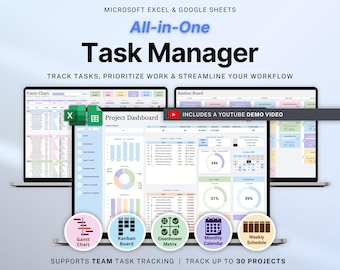 Task Tracker Spreadsheet Team Task Manager Google Sheets Excel To-Do List Daily Weekly Planner Eisenhower Matrix Kanban Board Calendar
