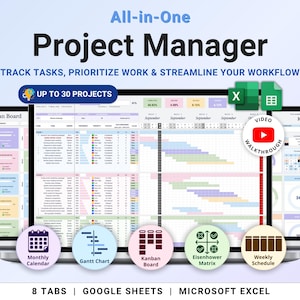 Project Management Spreadsheet Team Project Task Tracker Google Sheets Excel Timeline Planner Kanban Board Gantt Chart Eisenhower Matrix