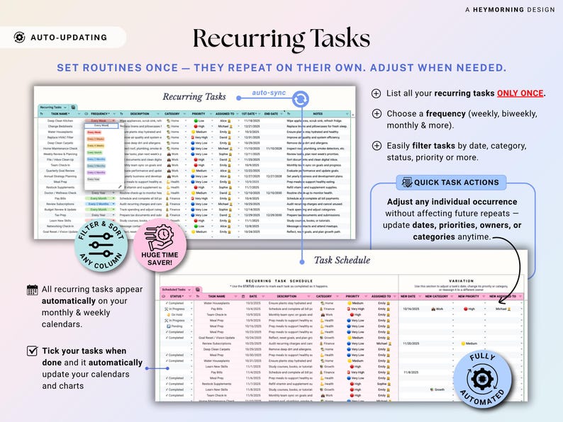 Task Tracker Spreadsheet to Do List Google Sheets Excel Work Organizer ...