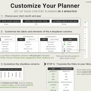 May include: A digital planner template with instructions for content planning customisation. The image shows steps to set up a planner, including selecting a start month and year, customising labels, and translating titles. The text includes examples of content pillars and audience types.