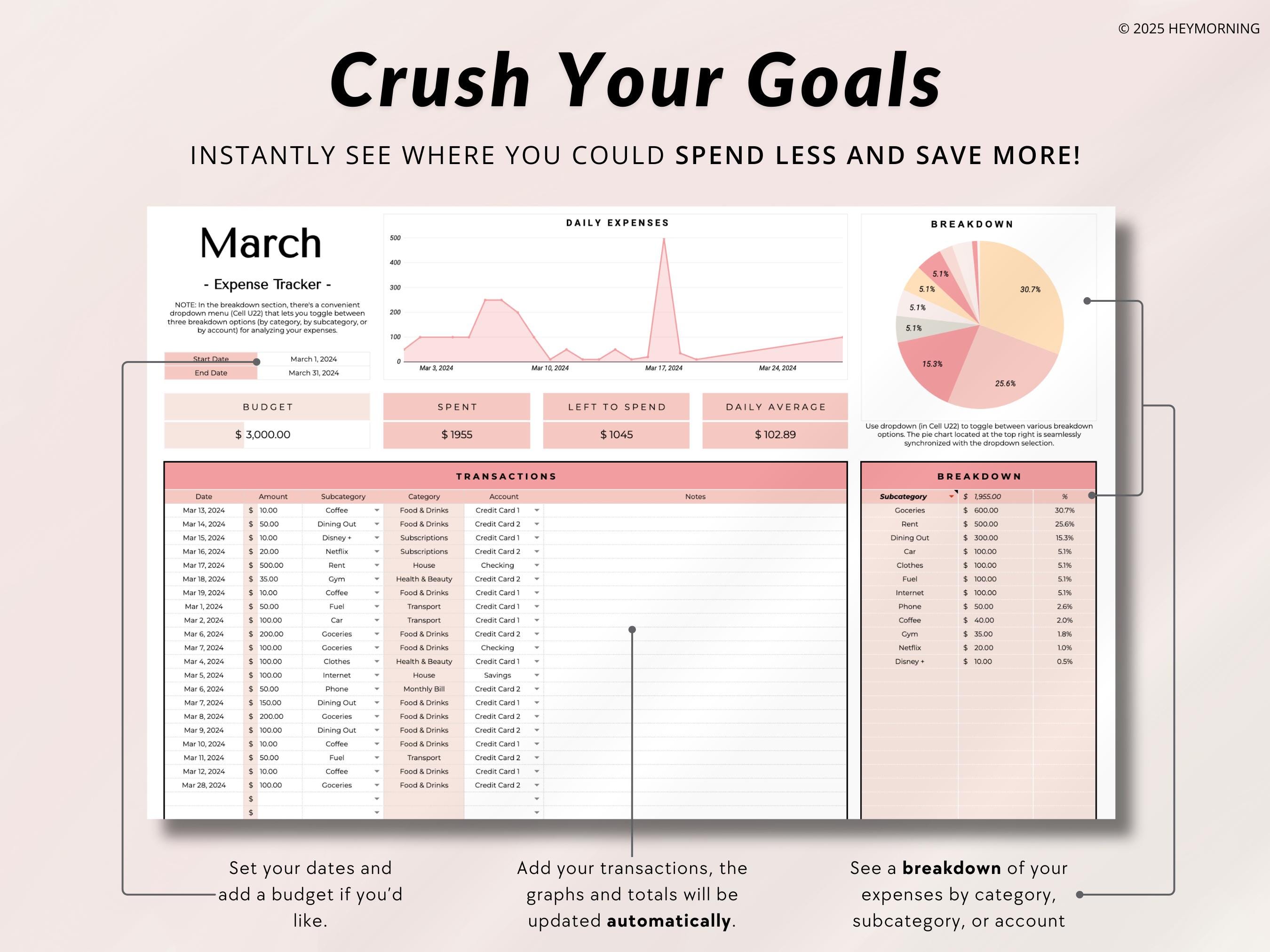 Expense Tracker Google Sheets Monthly Spending Tracker Spreadsheet ...