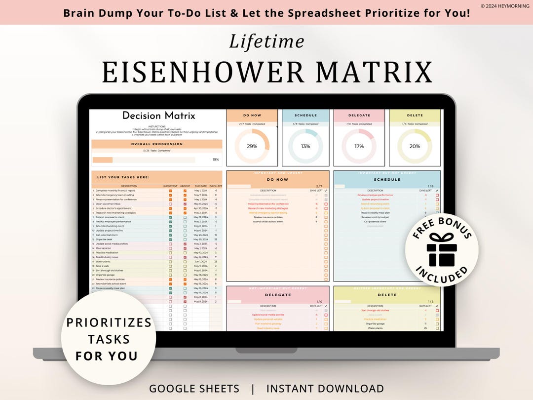 Eisenhower Matrix Google Sheets Decision Matrix Spreadsheet Task ...