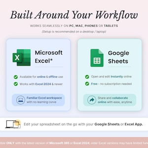 Pode incluir: Um gr&aacute;fico informativo intitulado Built Around Your Workflow, detalhando a compatibilidade com o Microsoft Excel e o Google Sheets. Lista recursos como uso online e offline, edi&ccedil;&atilde;o instant&acirc;nea e colabora&ccedil;&atilde;o entre dispositivos.