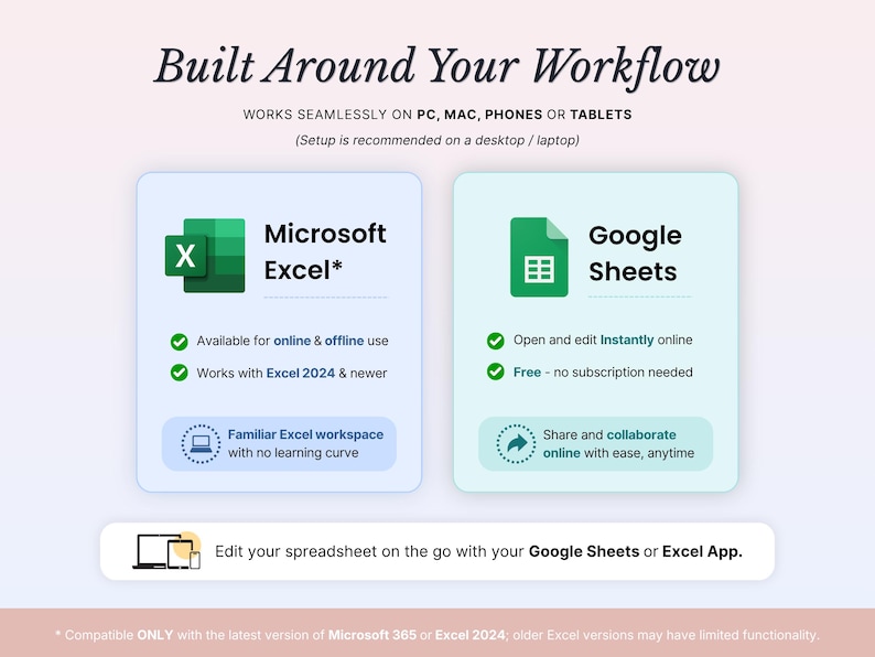 Pode incluir: Um gr&aacute;fico informativo intitulado Built Around Your Workflow, detalhando a compatibilidade com o Microsoft Excel e o Google Sheets. Lista recursos como uso online e offline, edi&ccedil;&atilde;o instant&acirc;nea e colabora&ccedil;&atilde;o entre dispositivos.