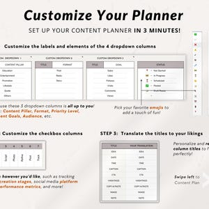 May include: A guide on how to customize a content planner. The image shows a step-by-step guide with instructions on how to customize the labels and elements of the dropdown columns, checkbox columns, and translate the titles to your liking. The image also includes emojis and a swipe left arrow to indicate the next step.