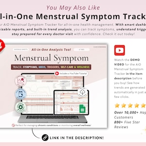 May include: A Google Sheets template for tracking menstrual symptoms, medications, triggers, self-care, and wellness. The template includes a YouTube tutorial and is perfect for managing chronic conditions or monitoring overall wellness. The image also includes a screenshot of the template, which shows a graph with data for the year 2024.