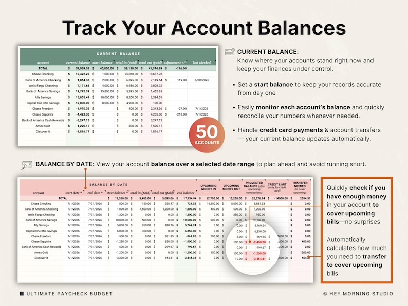 Puede incluir: Una herramienta digital de planificaci&oacute;n financiera con el texto "Track Your Account Balances". La imagen muestra una hoja de c&aacute;lculo con saldos de cuentas, un gr&aacute;fico de "50 cuentas" y texto que explica caracter&iacute;sticas como el seguimiento de saldos.