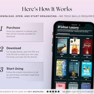 Może przedstawiać: Smartfon wyświetla aplikację "Wishlist Gallery" z okładkami książek. Obraz zawiera tekst "Here's How It Works" i instrukcje: Kup, Pobierz i Rozpocznij używanie. Zaprojektowane przez Hey Morning.