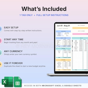 May include: A digital budget dashboard displayed on a laptop screen, featuring sections for cash flow, income, savings, bills, and expenses. The interface includes text labels like What's Included, Easy Setup, Start Any Time, Any Currency, and Use It Forever.