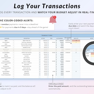 Reisebudget-Planer Google Sheets Familienurlaubsbudget-Spreadsheet Reisekosten-Tracker Urlaubsreisebudget Digitaler Planer Bild 5