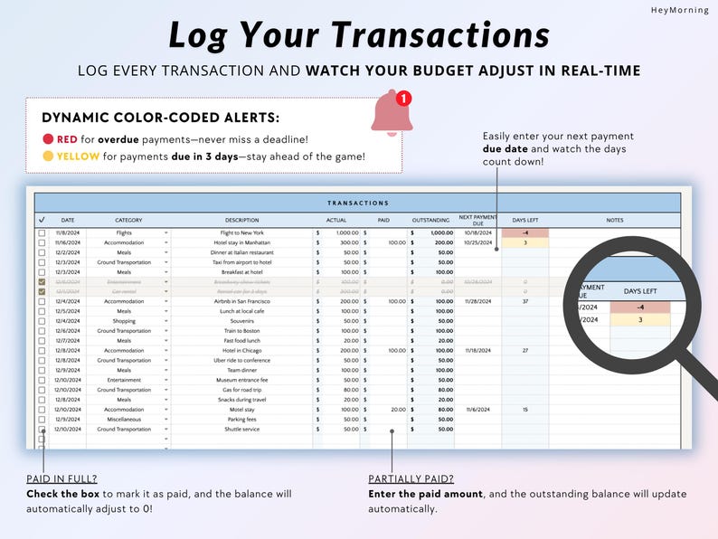 Reisebudget-Planer Google Sheets Familienurlaubsbudget-Spreadsheet Reisekosten-Tracker Urlaubsreisebudget Digitaler Planer Bild 5