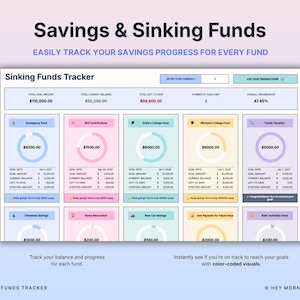 Savings Tracker Sinking Funds Planner Google Sheets Excel Monthly Savings Plan Spreadsheet Money Savings Goal Tracker Personal Finance image 3