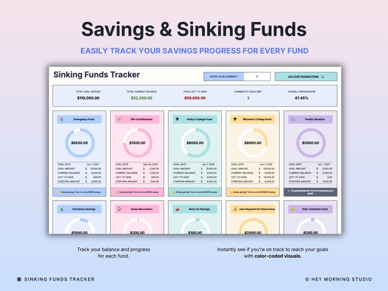 Savings Tracker Sinking Funds Planner Google Sheets Excel Monthly Savings Plan Spreadsheet Money Savings Goal Tracker Personal Finance image 3