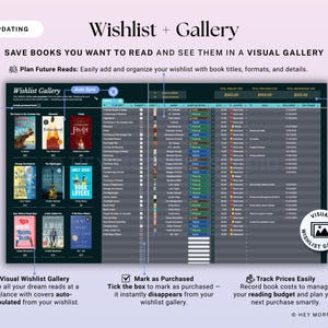 Może przedstawiać: Cyfrowy interfejs z tekstem "Wishlist + Gallery" i "Zapisz książki, kt&oacute;re chcesz przeczytać i zobacz je w galerii wizualnej". Interfejs wyświetla okładki książek, listę kontrolną i funkcje śledzenia cen.
