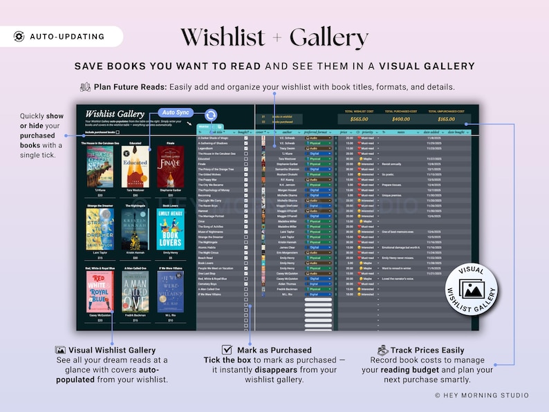 Może przedstawiać: Cyfrowy interfejs z tekstem "Wishlist + Gallery" i "Zapisz książki, kt&oacute;re chcesz przeczytać i zobacz je w galerii wizualnej". Interfejs wyświetla okładki książek, listę kontrolną i funkcje śledzenia cen.
